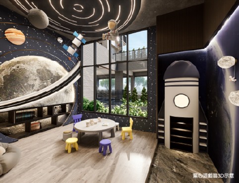童心遊戲區 3D 示意